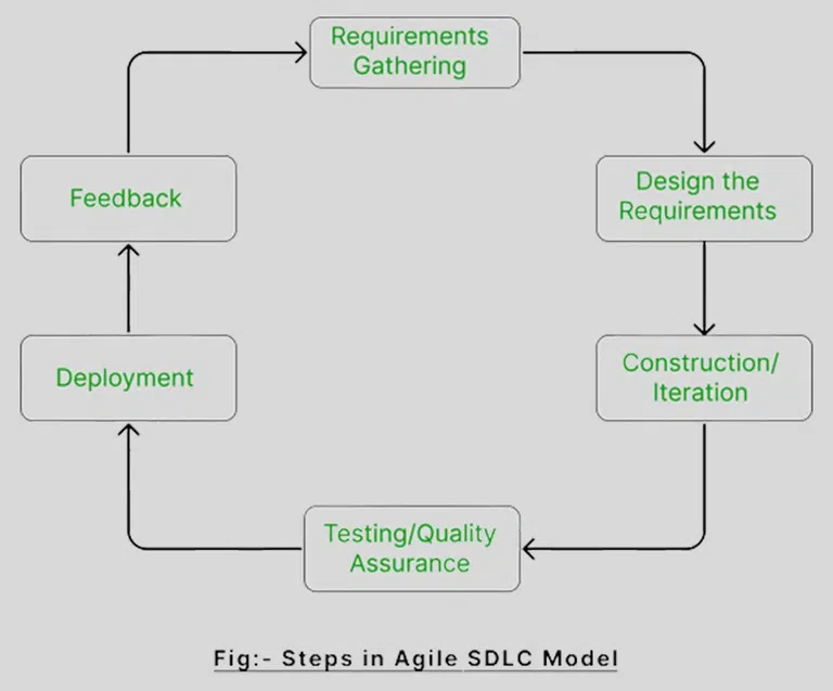 buy internet you broke bastard