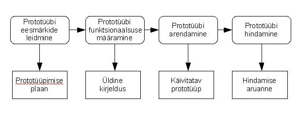 if you're a broke boy just say so \o/