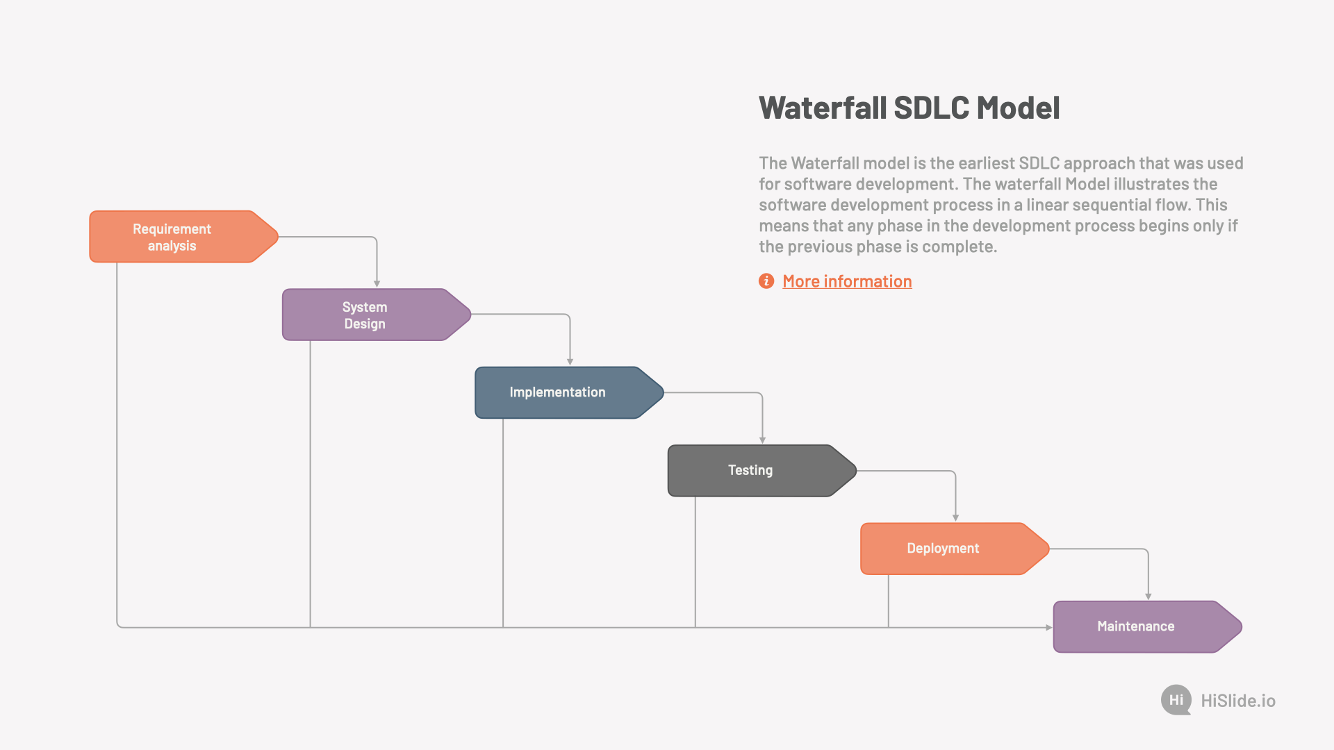 if you're a broke boy just say so \o/